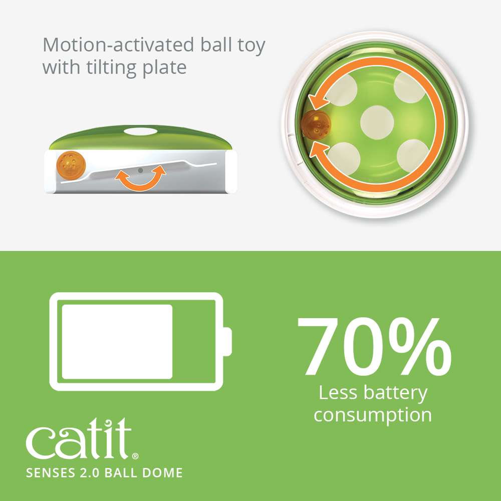 Dôme avec balle Catit Senses