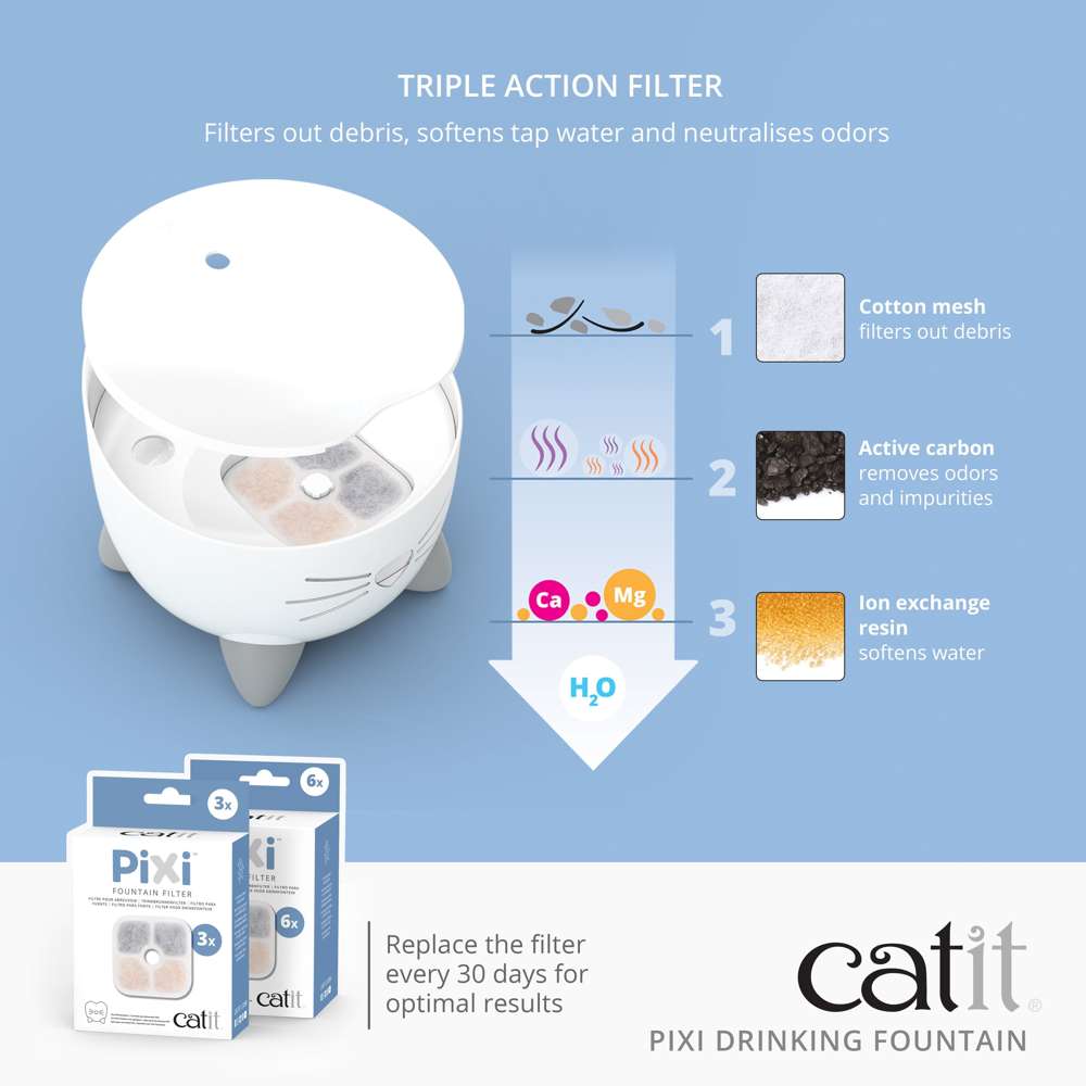 Abreuvoir Catit PIXI