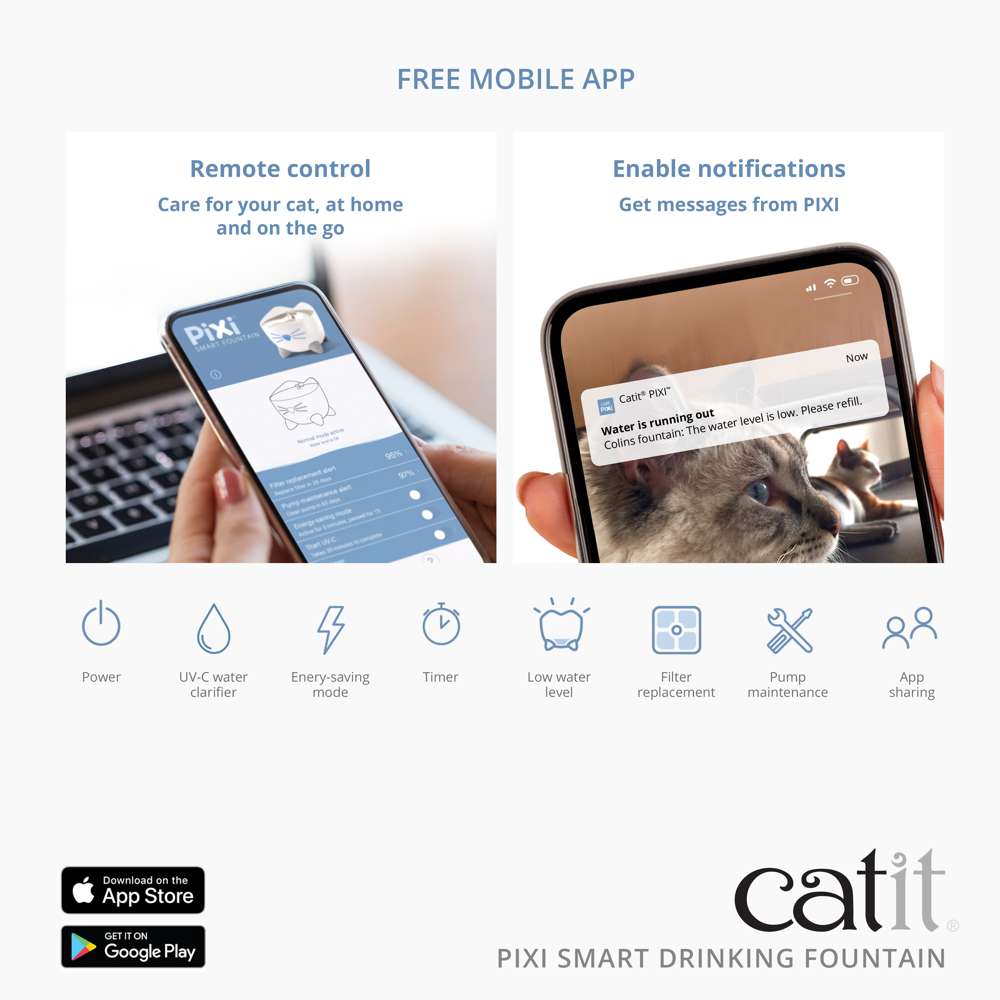 Abreuvoir intelligent Catit PIXI