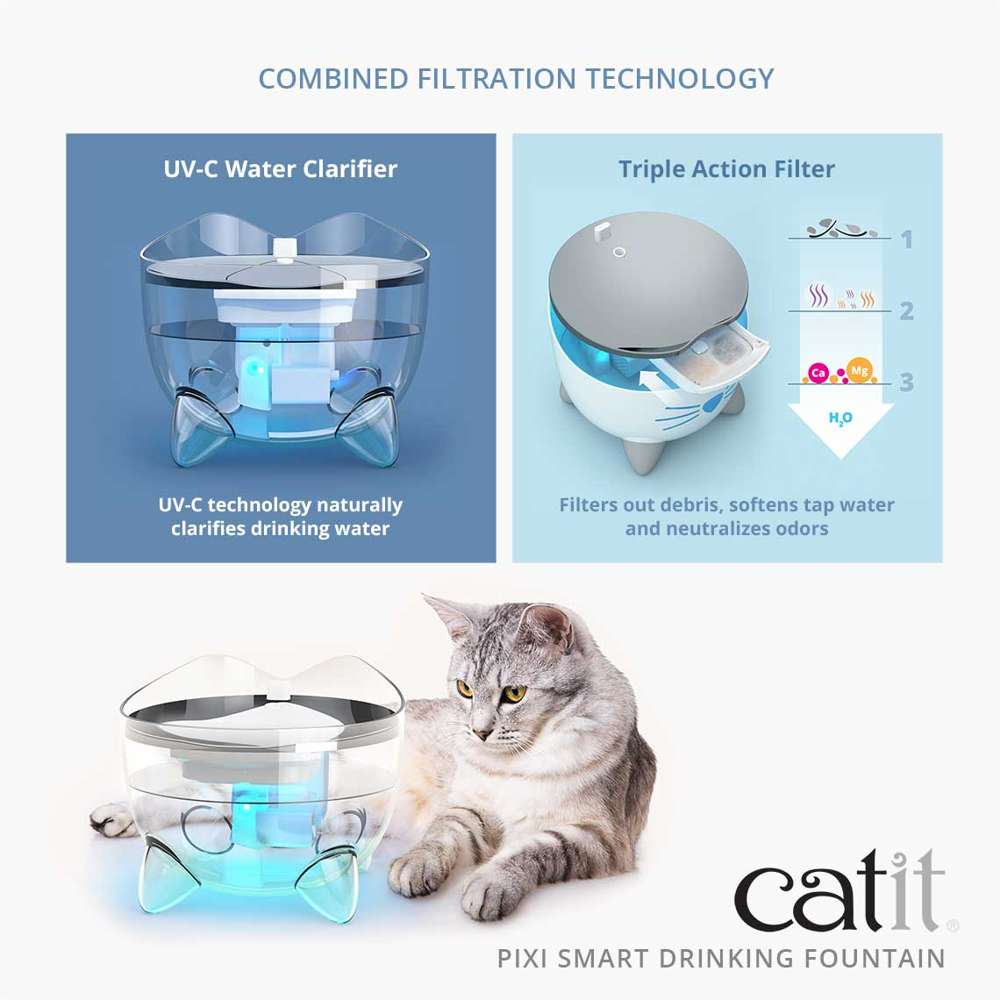 Abreuvoir intelligent Catit PIXI