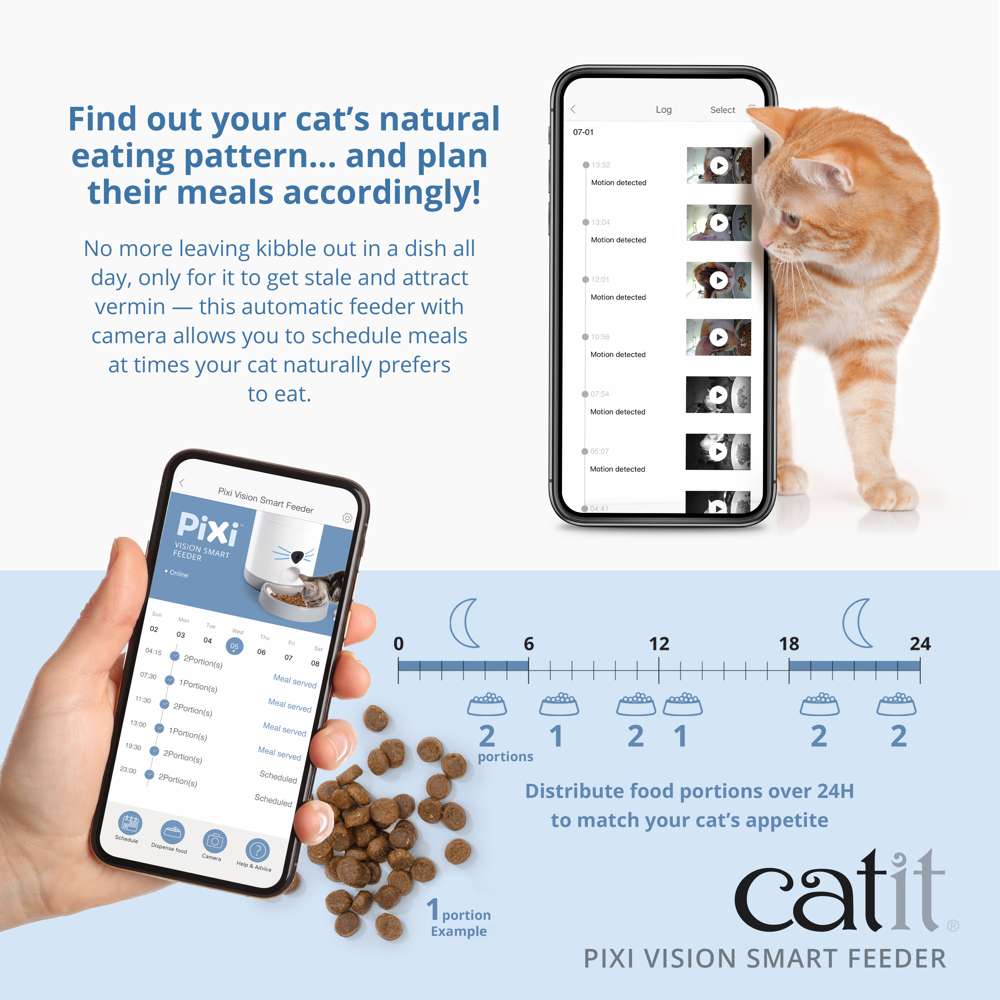 Distributeur intelligent Catit PIXI Vision