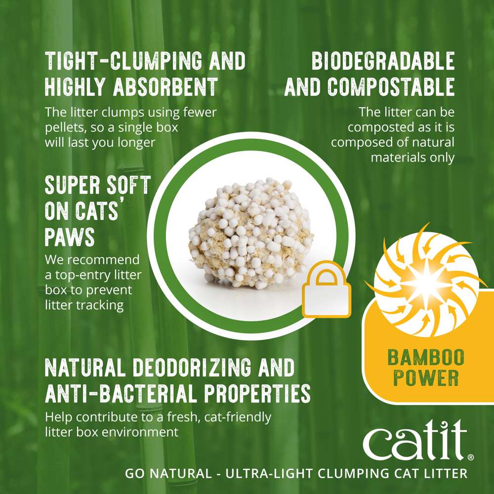 Catit Go Natural! Ultra-Light Clumping Cat Litter