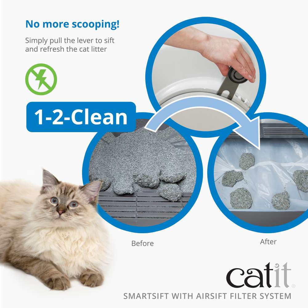 Bac à litière Catit Smartsift avec système de filtration Airsift
