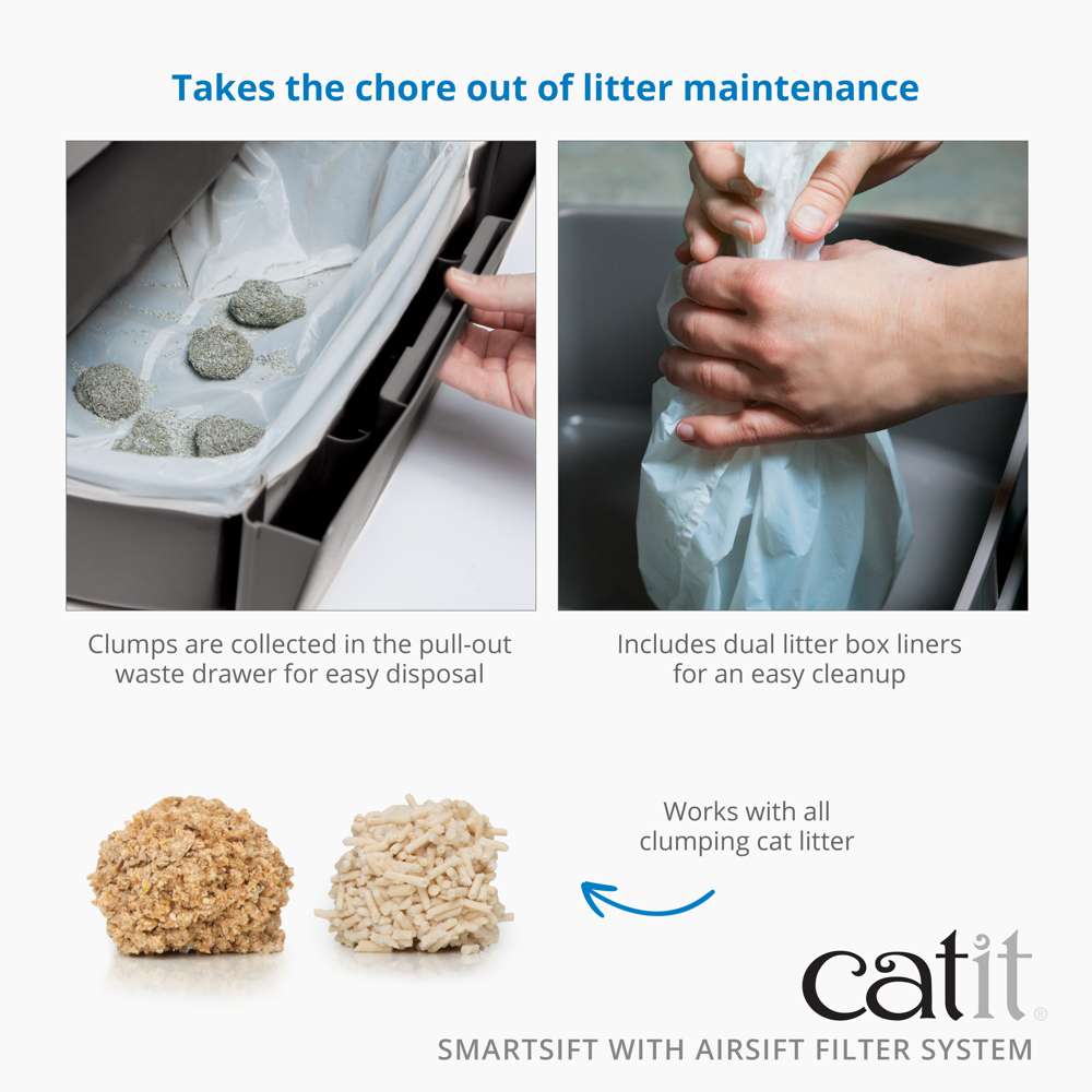 Bac à litière Catit Smartsift avec système de filtration Airsift