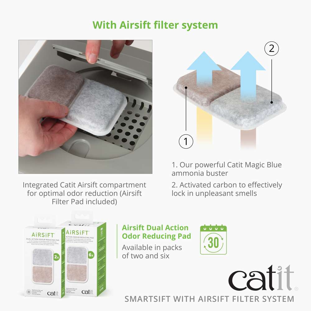 Bac à litière Catit Smartsift avec système de filtration Airsift