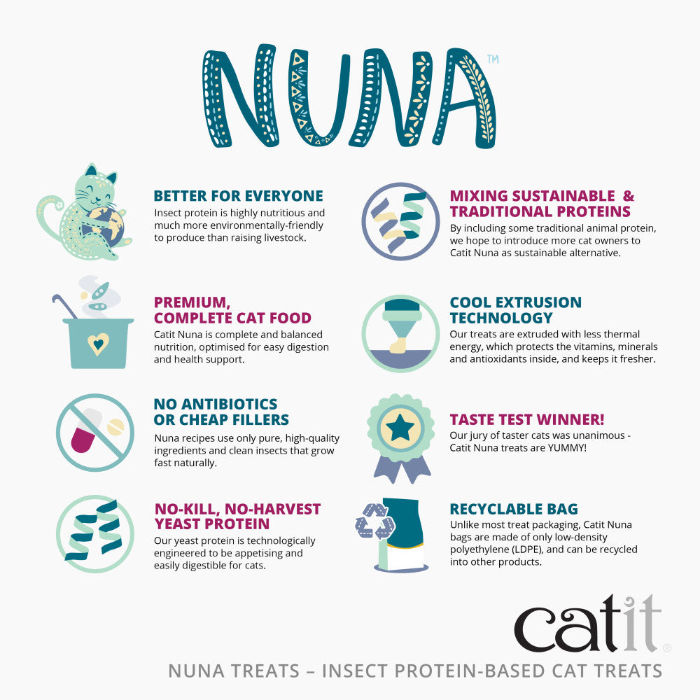 Catit Nuna – Insect Protein-Based Cat Treats