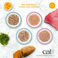 Garnitures Catit Divine Shreds en gelée – Poulet – paquet de 4