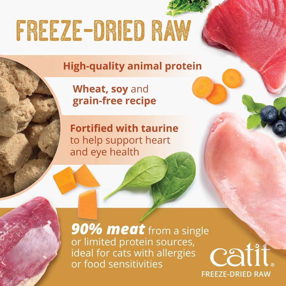 Catit Recipes Freeze-Dried RAW Diets
