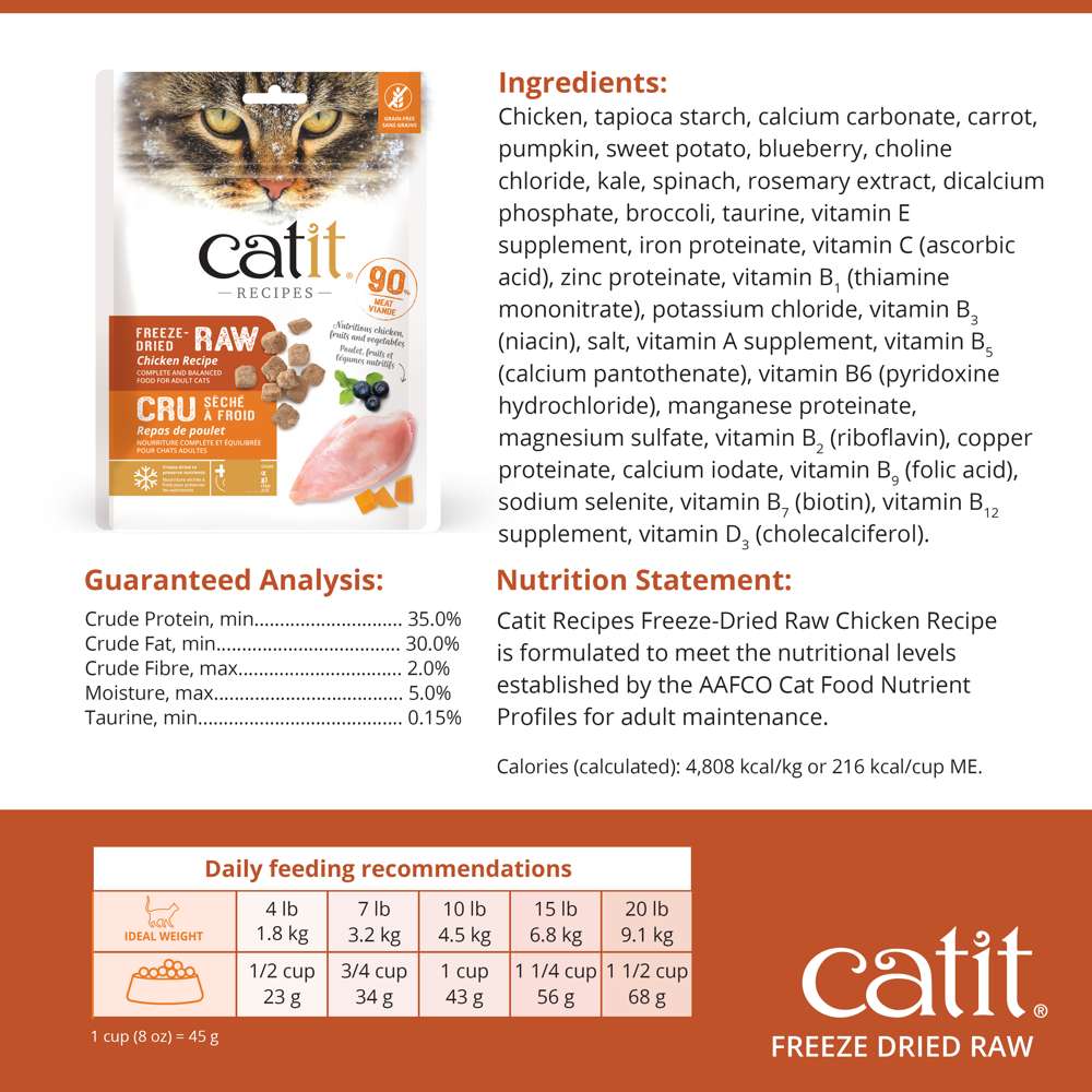 Catit Recipes Freeze-Dried RAW Diets