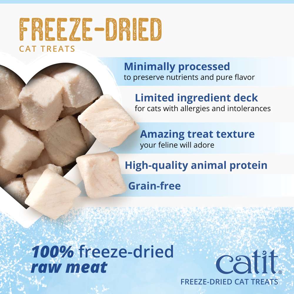Catit Freeze-Dried Cat Treats