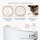 Abreuvoir intelligent Catit PIXI
