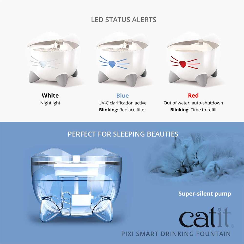 Abreuvoir intelligent Catit PIXI
