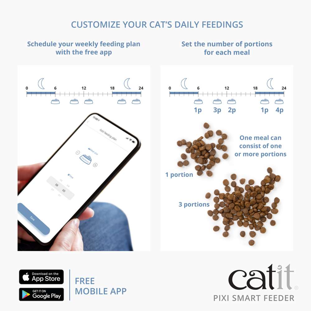 Distributeur intelligent Catit PIXI