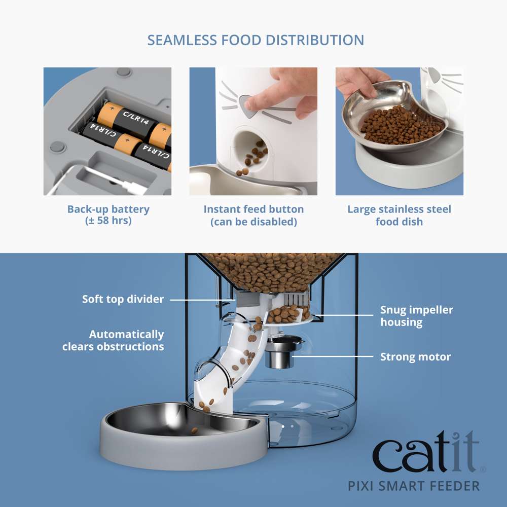 Distributeur intelligent Catit PIXI