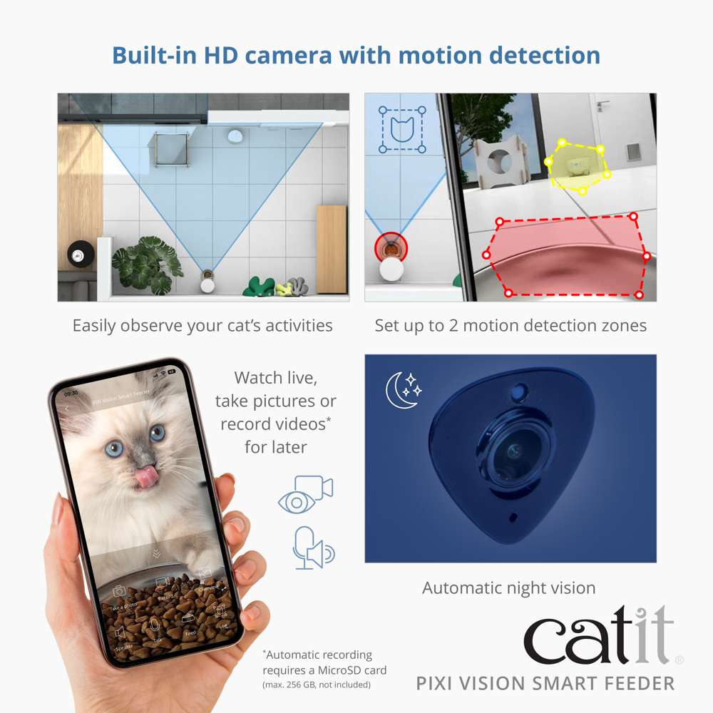 Distributeur intelligent Catit PIXI Vision