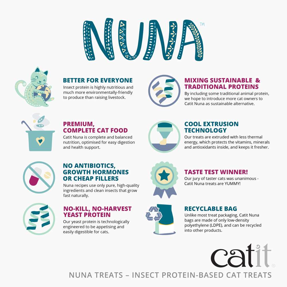 Catit Nuna Insect Protein Based Cat Food