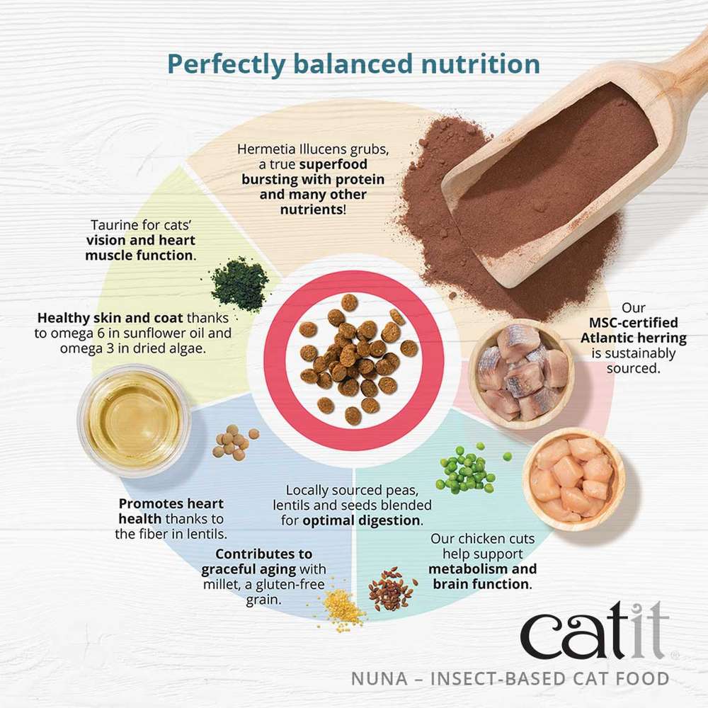 Catit Nuna Insect Protein Based Cat Food
