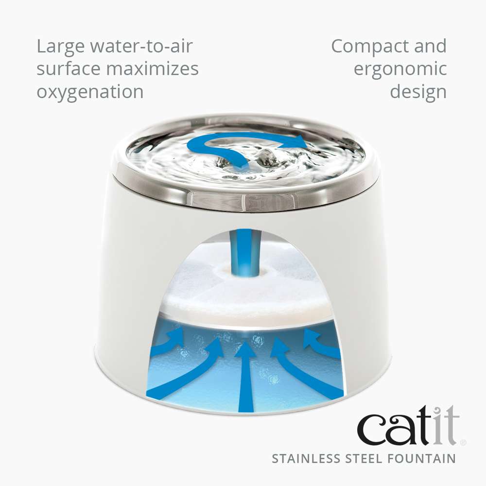 Abreuvoir Catit avec dessus en acier inoxydable
