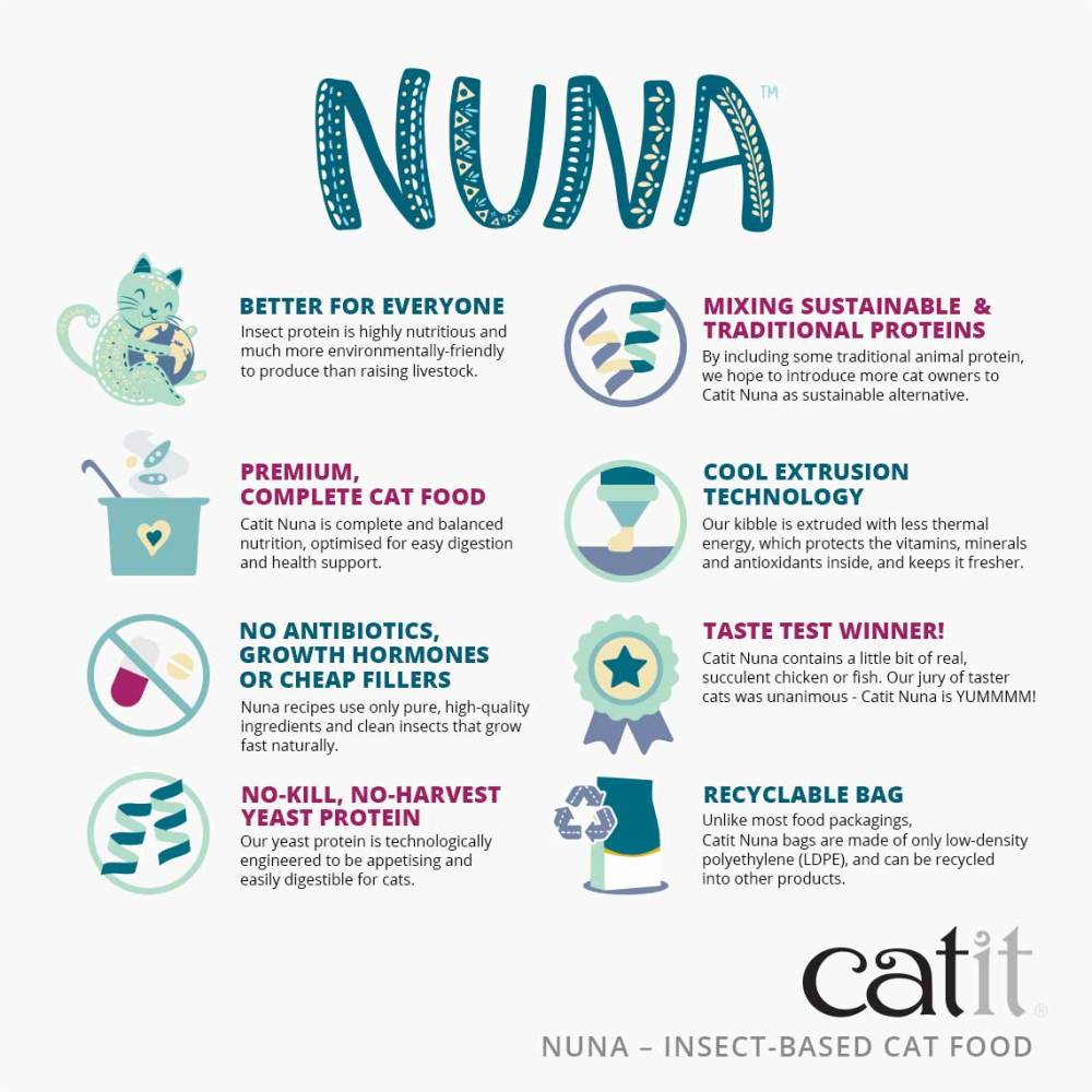 Catit Nuna - Nourriture à base de protéines d’insectes pour chats