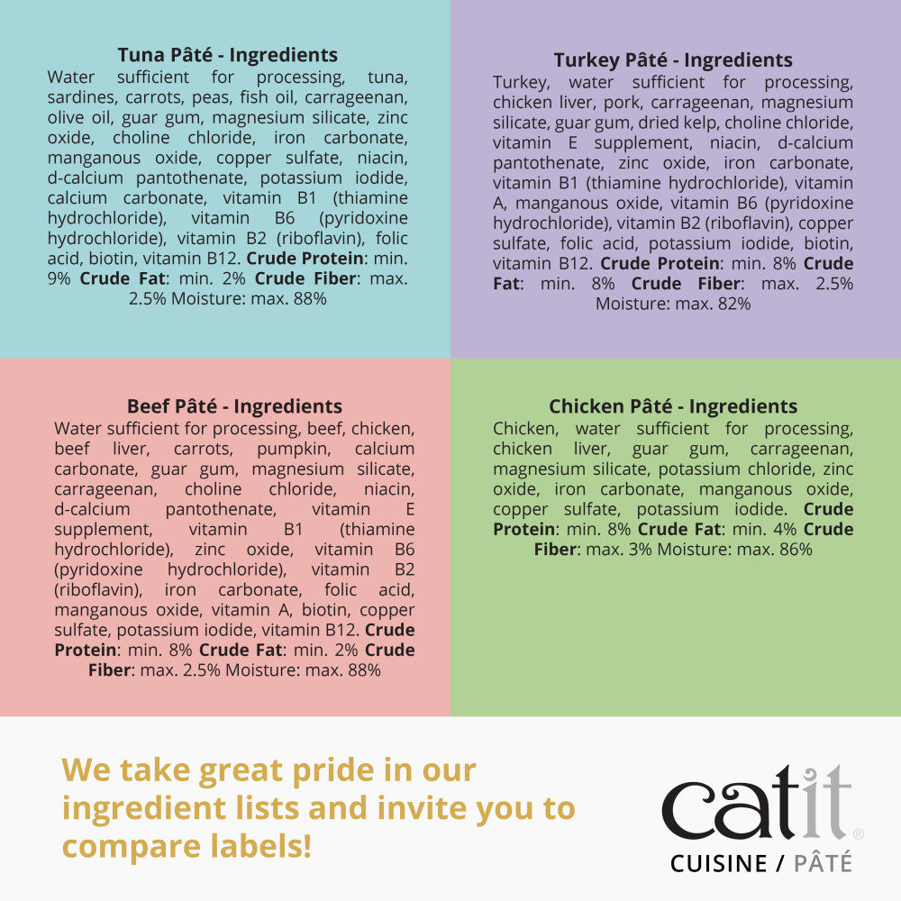 Cuisine pâté we take great pride in our ingredient lists and invite you to compare labels!