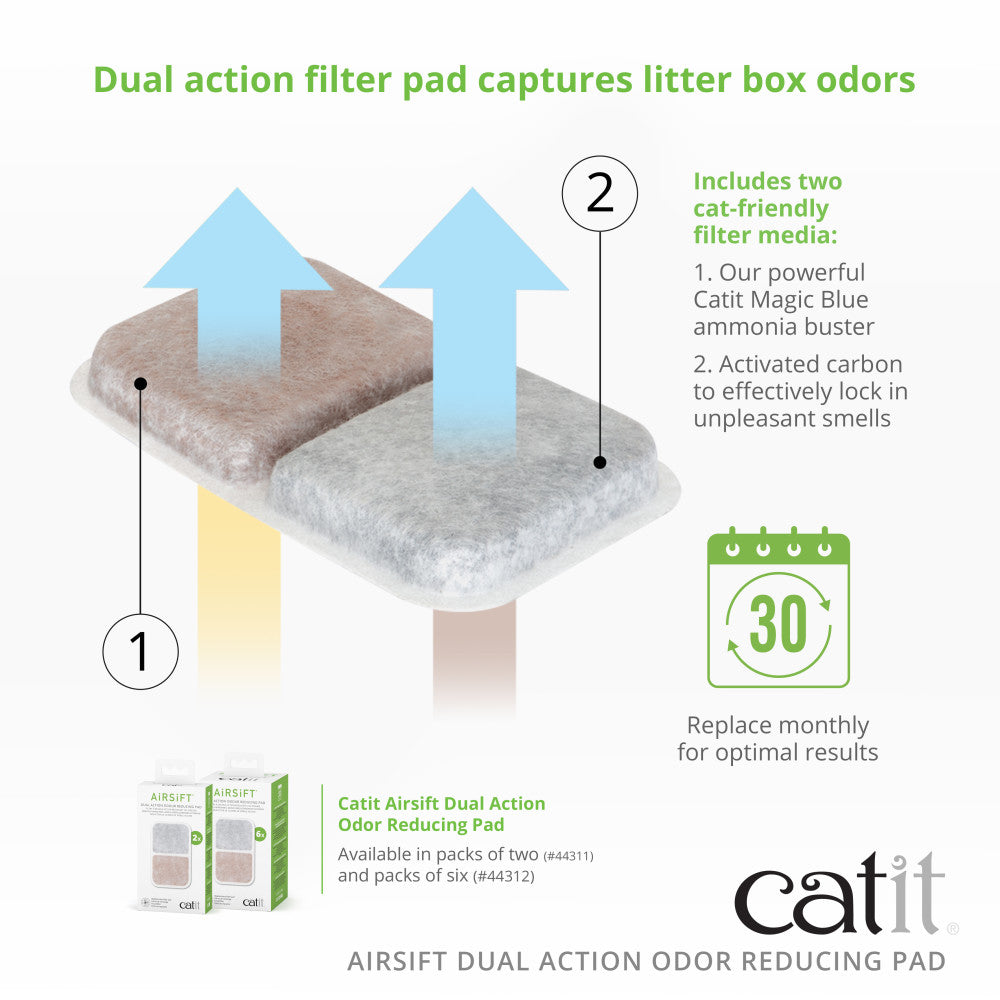 Filtre Catit Airsift à double action réduisant les odeurs